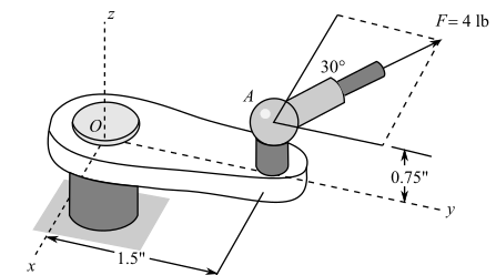 F=4 lb
-
-
-
-