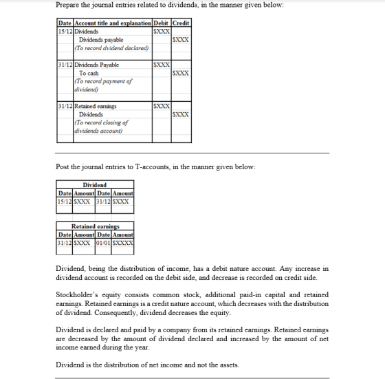 Prepare the journal entries related to dividends, in the manner given below: Date Account title and explanation Debit Credit
