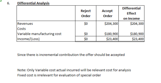 6. Differential Analysis Reject Order Accept Order Differential Effect on Income $204,300 $204,300 Revenues Costs Variable ma