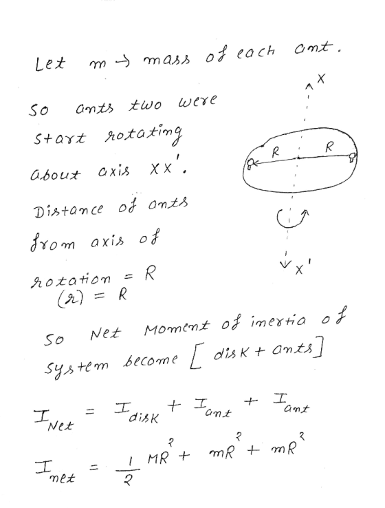 ant. Let my mass of each RR so ants two were start rotating about axis xx, Distance of ants from axis of rotation - R (2) = R