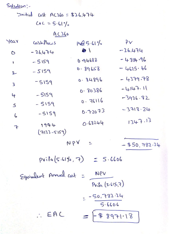 PV - 26,474 Solution - Initial Cost AC360 = $26,474 COL -5.61% AC360 Year Cashflows pud 5.61% - 26,474 . -5159 0.94688 -5159