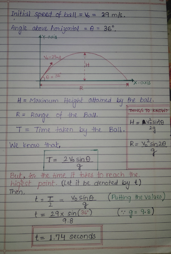 Initial speed of ball:三Vo= 29 mls aXis H = Maxinunn Height attuned by the ball; Range-c the Ball 2 ime e koow dhat, ot 요 Buts