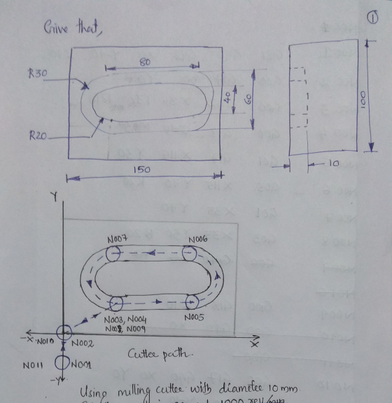 O Give that, 80 R30 40 GO Q01 R20 lo 150 + Y N007 N006 N005 N003, N004 N009, N1009 Nolo N002 Cuttee path No1 O Non Using mill