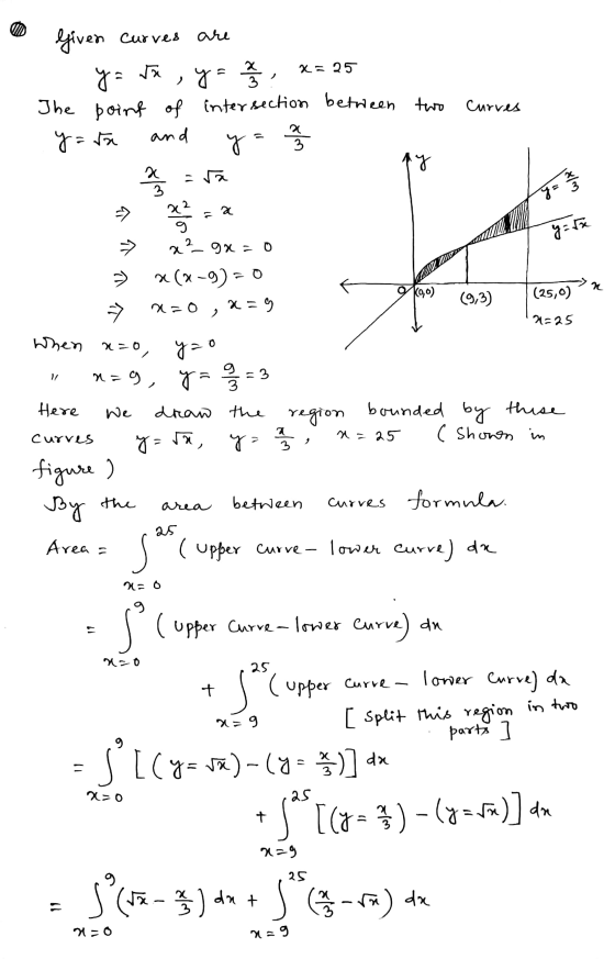are x=25 The point of Given curves y = 5x , y = 2 intersection between two y=ra and y = Curves 35 va ay t/m *ام) a 9 y = 5x →