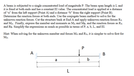 A beam is subjected to a single concentrated load of maganitude P. The beam span length is Land it is fixed at both ends and has a constant EI value. The concentrated load is applied at a distance of a from the left support (Point A) and a distance b from the right support (Point B) Determine the reaction forces at both ends. Use the conjugate beam method to solve for the unknown reaction forces. Cut the structure back at End A and apply unknown reaction forces RA and Ma. Finally, express the member end moments as Ma and MB, and the reaction forces as RA and RB. Simplify the expressions as much as possible in terms of P, a, b, L, and EI. Hint: When solving for the unknown member end forces Ma and RA, it is simpler to solve first for MA.
