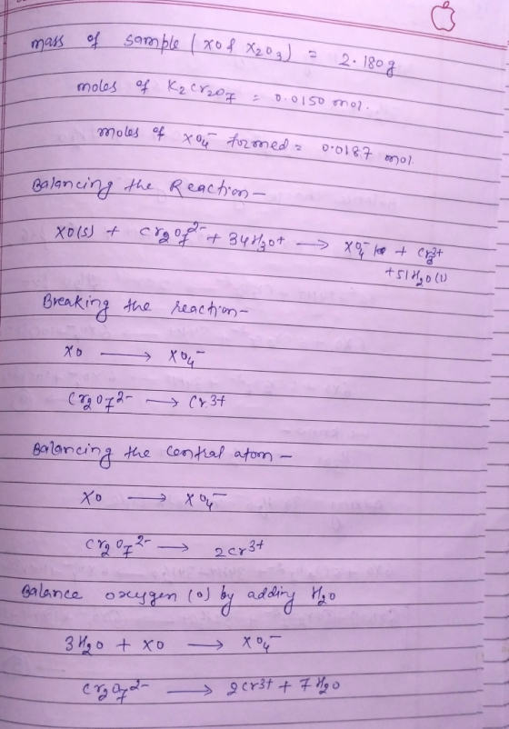 on_ Breaking the 人eachon- X o