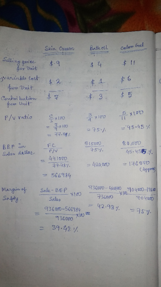 Skin Cream Bath oil Color Gel Selling konce $ 4 $6 for Unit variable cost e pere Unit Contribution ker Unit & 1 $ 3. $ 7 $ 5