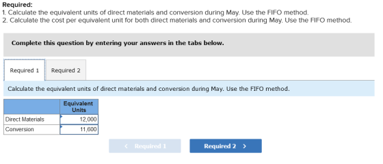 Required: 1. Calculate the equivalent units of direct materials and conversion during May. Use the FIFO method. 2. Calculate