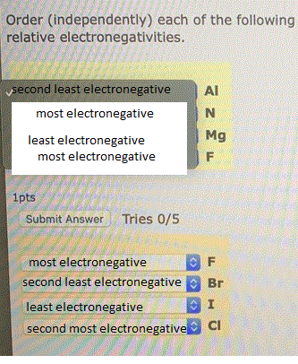 Order (independently) each of the following relative electronegativities. second least electronegative AI N most electronegat
