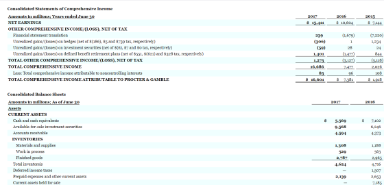 2016 2015 2017 S 15,411 $ 10,604 $ 7,144 Consolidated Statements of Comprehensive Income Amounts in millions; Years ended Jun