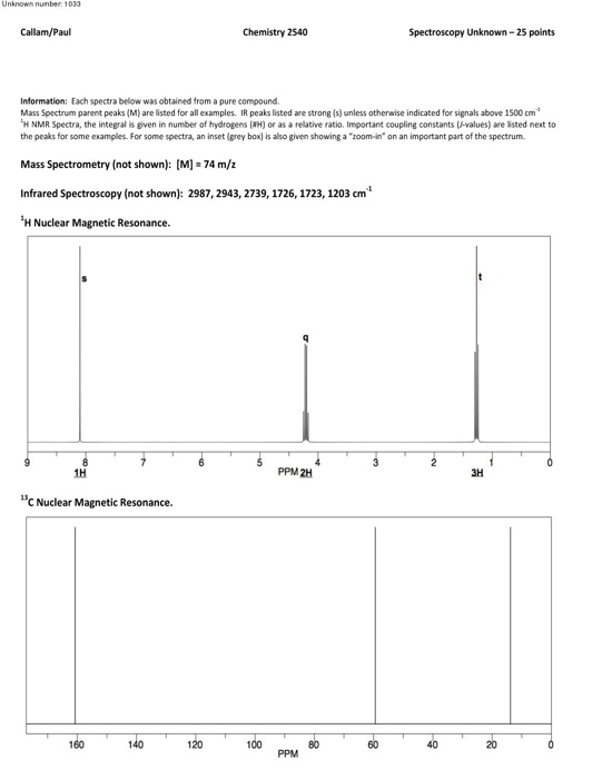 Unknown number: 1039 Callam/Paul Chemistry 2540 Spectroscopy Unknown - 25 points Information: Each spectra below was obtained