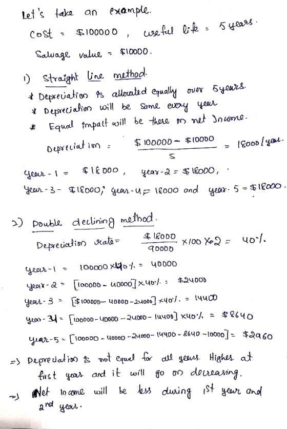 Lets take an example. cost = $100000 w ee fiel life = 5 years. Salvage value = $10000. 1) Straight line method. * Depreciati