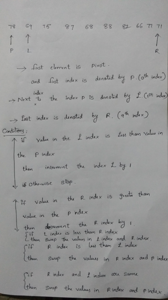 78 G9 て5 87 68 88 82/ 66777/ →fist elment is PivoT . and fist index is denatid b P (oh ind. indix fast index is dunot.d by R