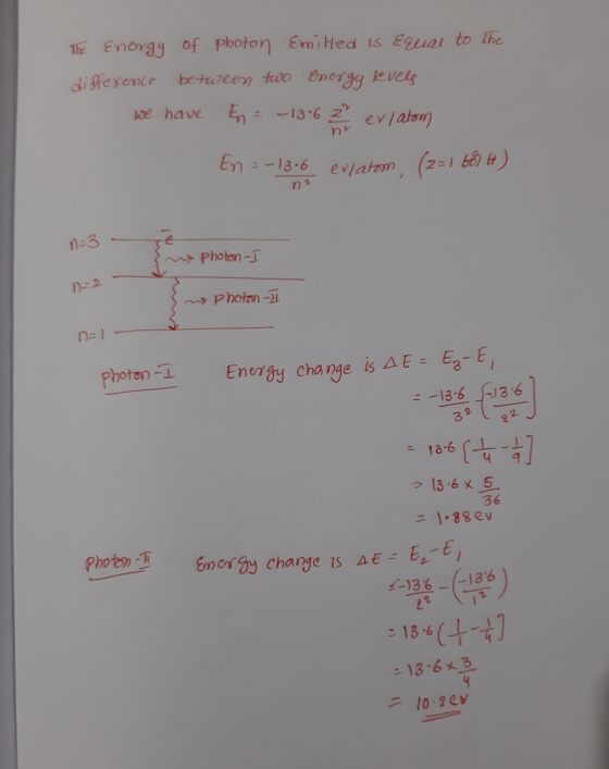 The Energy of photon Emitted is equal to the difference between two Energy levels we have En = -13°6 z evlatom ny En = -13-6