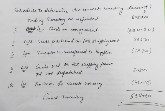 ducunt: 888200 (224170) 38530 €1830) Schedule to determine the correct kreutory Ending Inventory as repossed l Add len Goods