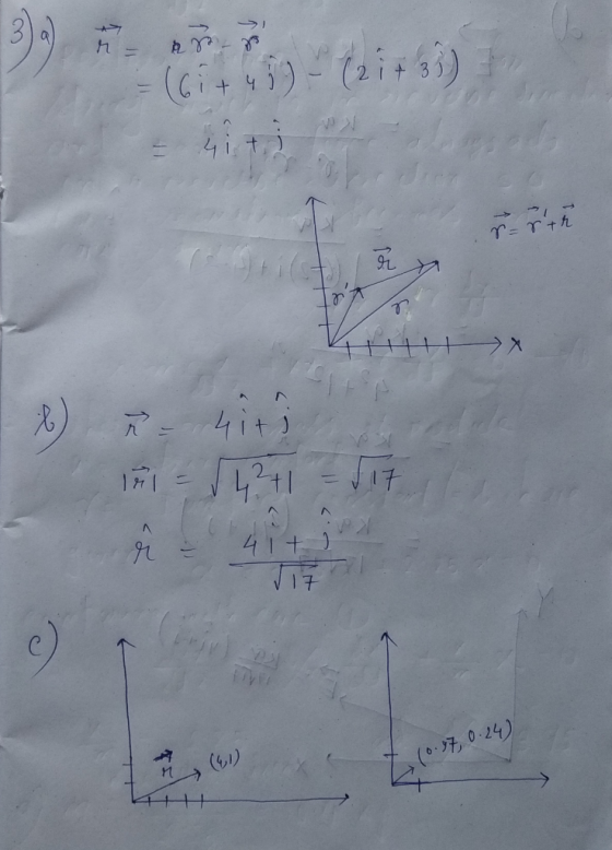 r- ar-2 21 + 3 - 4iti À rer + THE X & ñ hits 42+1=517 1 r 41+ M V17 (0.97 0.24) M
