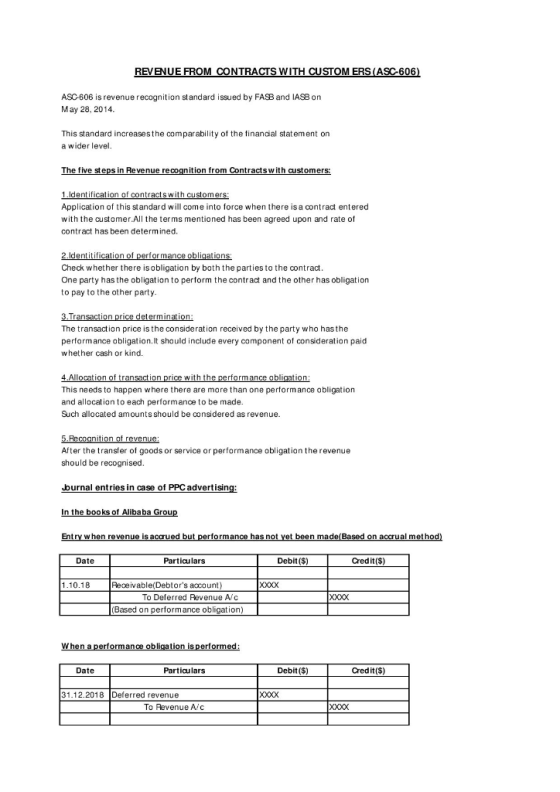 REVENUE FROM CONTRA CTS WITH ASC-606 is revenue recognition standard issued by FASB and IASB on May 28, 2014 This standard in