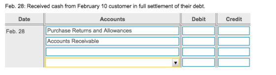 Feb. 28: Received cash from February 10 customer in full settlement of their debt. Date Accounts Debit Credit Feb. 28 Purchase Returns and Allowances Accounts Receivable