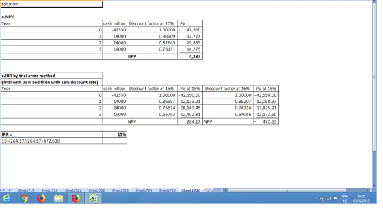 solution: a.NPV Year cash inflow | Discount factor at 1096 | PV 0 -42550 14000 24000 19000 1.00000 0.90909 0.82645 0.75131 42