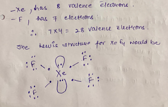 8 -Xe thas valence électuons. -f, has has 7 electhons o 784 = 28 valence électrons. The Lewis structure for xe fy would be if