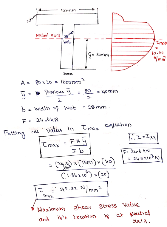 lomm 20mm Nallyul axil wob 26) mm Email 8: 8cm 42.82 My mo? 20 mm A = 80 x 20 = lboomm? 9 = P Previous 80 Homm 2 2 b = 20 mm