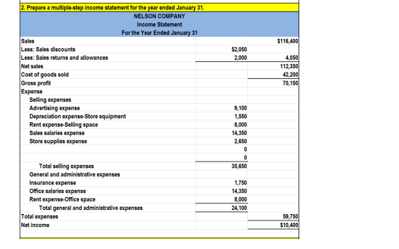 $116,400 $2,050 2,000 2. Prepare a multiple-step income statement for the year ended January 31. NELSON COMPANY Income Statem