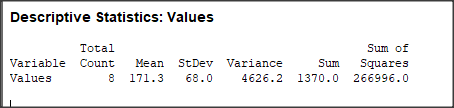 Descriptive Statistics: Values Sum of Total Variable Count Mean StDev Variance Sum Squares 8 171.3 68.0 4626.2 1370.0 266996.0