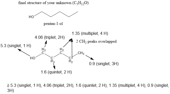 final structure of your unknown (C3H 20). HO pentan-1-ol 4.06 (triplet, 2H) 1.35 (multiplet, 4 H) 2 CH2 peaks overlapped 5.3