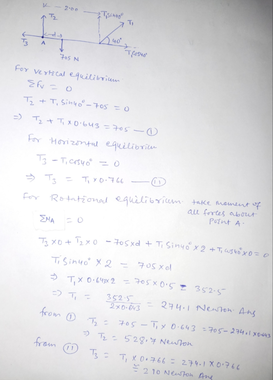 K – 2.00 - PTT singgo - T Casuo - 705N For vertical equilibrium Efv= 0 Tz + T, sinuo° -705 =0 =) Tz + Tix0.643 =705 - 0 Horiz
