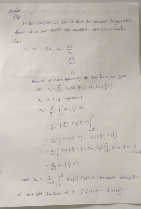 Solution 2n thin problen, ue nad t Brd ignomelic ompact nome sap o r ar