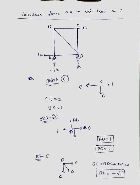 Calculate force due to thit load at C B LLON a toimia © Joint om CDTO Bean Dษ® AD1 (anal Joint B OCEDCO 5-0 Dos - Vē