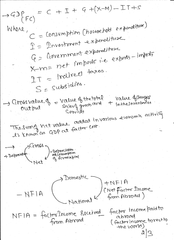 Fc) tuse es → Groh value-ち← value g the totap . value 4 Clanger out put Salea Theun net value aadas in vanous elohomi actvi Domesti NFIA CNet Facter come NFIA Naガoral Atnrond ahroad Fecternome torest ho the vo a13