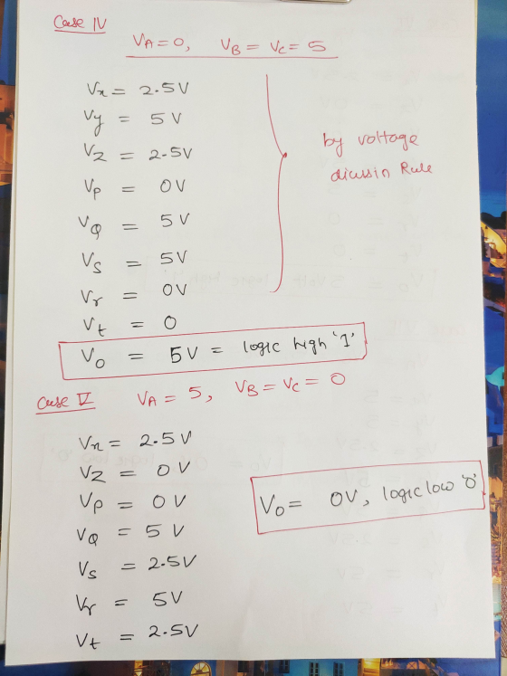 Case IV VA=0, UB = Ve=5 Va= 2.5V = vy 5 V V₂ = 2-5v by voltage dicussin Rule Vp 0 V P va 5 v = Vs 5V = ov Vr Vt = vo 5V logic