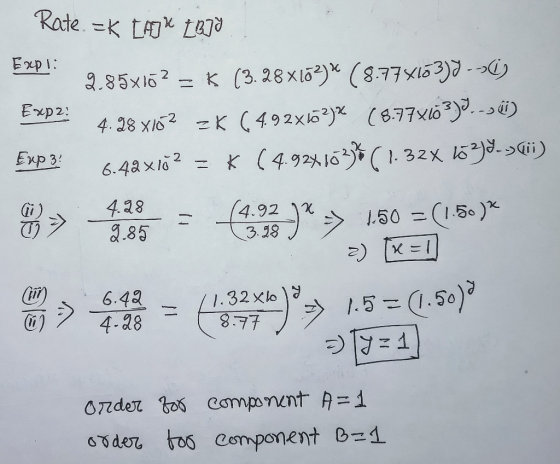 Rate. =K LAJU [BJJ Exp!: - 2.85X162 - K (3.28x162)% (8.77X163)) --- -P? 4. 38 X16 2 = ( 4 9 2x6°)* (877xl6°). ) Exp 3 6.42 x