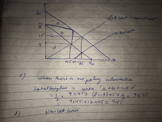 30 htlost - soud Cost 21 18 New con 15 9 45 60 75 90 e) mo when there is policy intervention total surplus - area la tbt cad