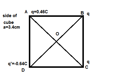 A q 0.46C B q side of cube a-3.4cm q-0.64C