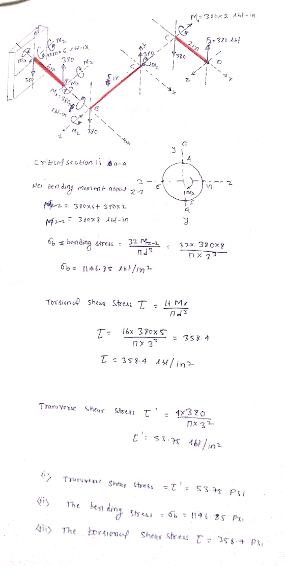 M = 380x2 ebf-in niz 2in Fy=380 lbf TK 9.3380x6 ebt-in 4380 380 380 M2 bir JM₂ 2- M-9807 ibl-in a 380 1. 15 Critical section