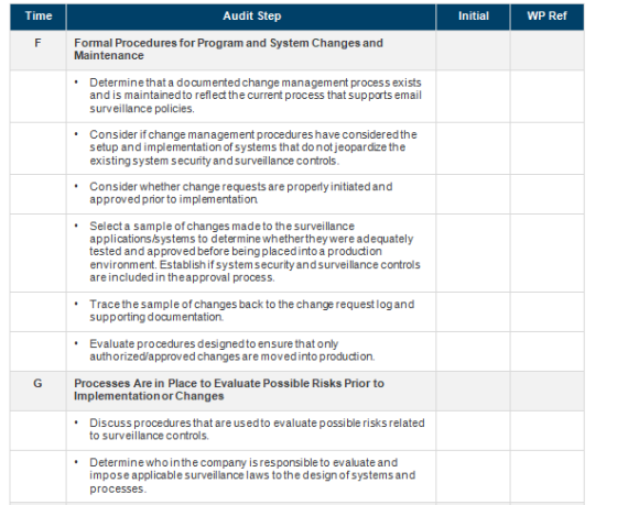 Time Audit Step Initial WP Ref Formal Procedures for Program and System Changes and Maintenance Determine that a documented c