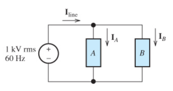 line 101 1 kV rms+ 60 Hz