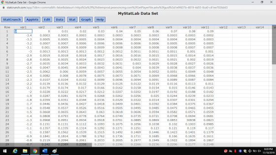 MyStatLab Data Set - Google Chrome statcrunch.com/app/?dlim=comma&ft=false&dataurl=https%3a%2f%2fxlitemprod.pearsoncmg.com%2f