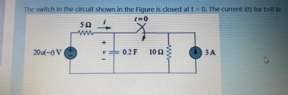 The switch in the circuit shown in the Figure is closed at t = 0. The current i(t) for t>O is: t=0 592 ir + 204(-1) V 0.2 F 1