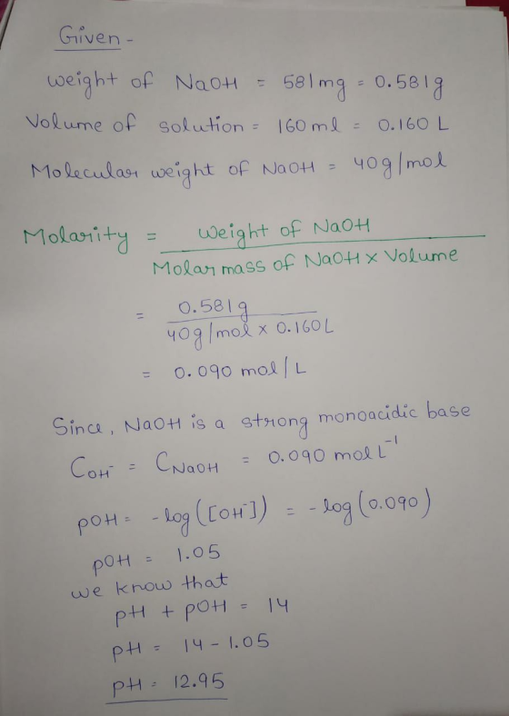Given - weight of NaOH = 581mg = 0.5819 Volume of solution - 160ml = 0.160 L Molecular weight of NaOH = 40g/mol Molarity = we