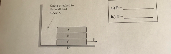 Cable attached to the wall and block A a.) P= b.) T = A B Р С D
