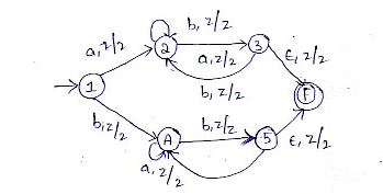 2. a2 티지 at2 b지 bz2 LG 티지 Car 이지