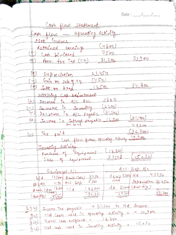Date :_ Cash flows statement Lash flow - Operating Activity A frismo A Retained earning (4800) ( Cash Dividend 7500 it frov.