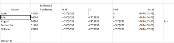 Month 0.55 0.4 0.05 June Budgeted Purchases 43000 144000 38800 51100 49100 0 July August September October =C3*$D$2 =C4*$D$2
