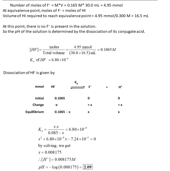 Number of moles of F-= M*V = 0.165 M* 30.0 mL = 4.95 mmol At equivalence point, moles of F- = moles of HI Volume of Hl requir