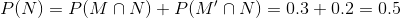 P(N)=P(M\cap N)+P(M'\cap N)=0.3+0.2=0.5