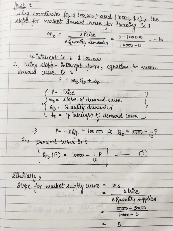 Ausa s using coordinates (0, $100,000) and (10000, 80), the slope for market demand curve for Housing is : no = Price quantit