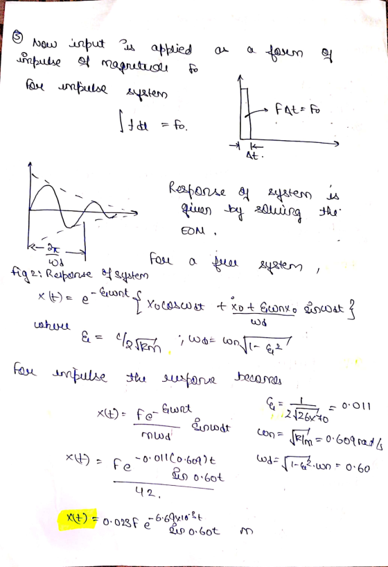 ai form of now input an applied inpulse of magnetnou fo face impulse systems State = fo. FAt=fo + K At: Response of system is
